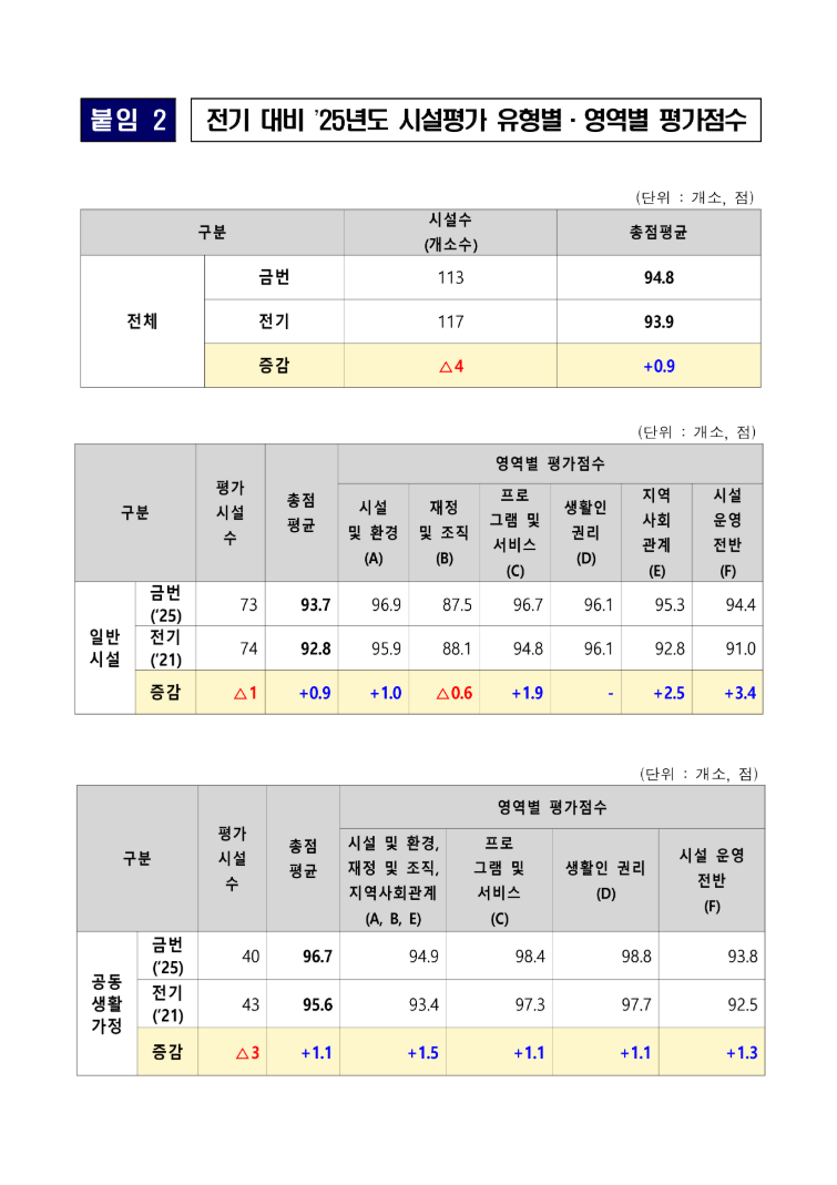 6054d80541a599b5d933d8961866bec7_1771550364_2251.png 6054d80541a599b5d933d8961866bec7_1771550364_2251.png